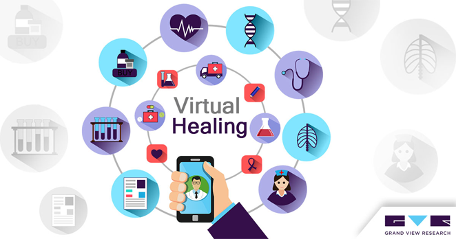 Telehealth - Virtual Healthcare