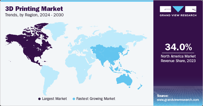 3D Printing Market Trends, by Region, 2024 - 2030