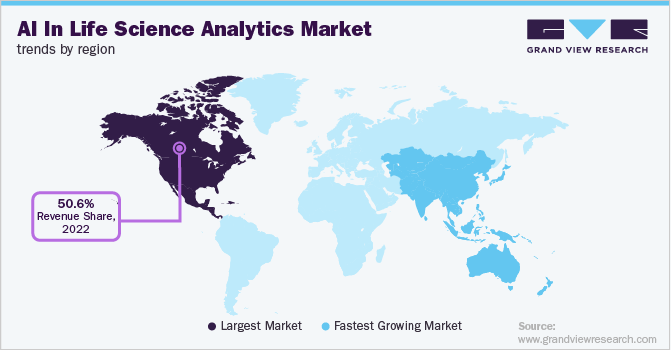 AI In Life Science Analytics Market Trends by Region