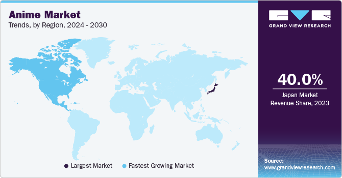 Anime Market Trends, by Region, 2024 - 2030