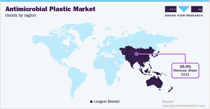 Antimicrobial Plastic Market Trends by Region