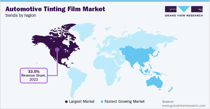 Automotive Tinting Film Market Trends by Region