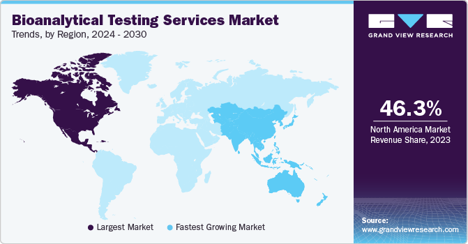 Bioanalytical Testing Services Market Trends by Region, 2024 - 2030