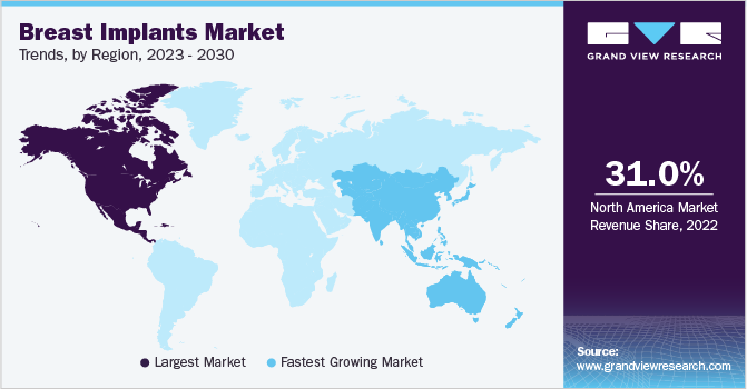 Breast Implants Market Trends, by Region, 2023 - 2030