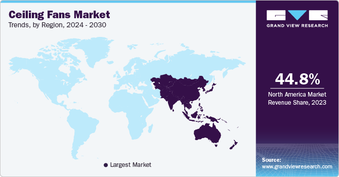 Ceiling Fans Market Trends by Region, 2024 - 2030