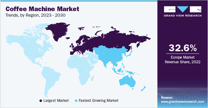 Coffee Machine Market Trends, by Region, 2023 - 2030