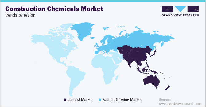 Construction Chemicals Market Trends by Region