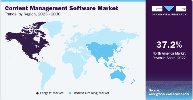 Content Management Software Market Trends by Region, 2023 - 2030