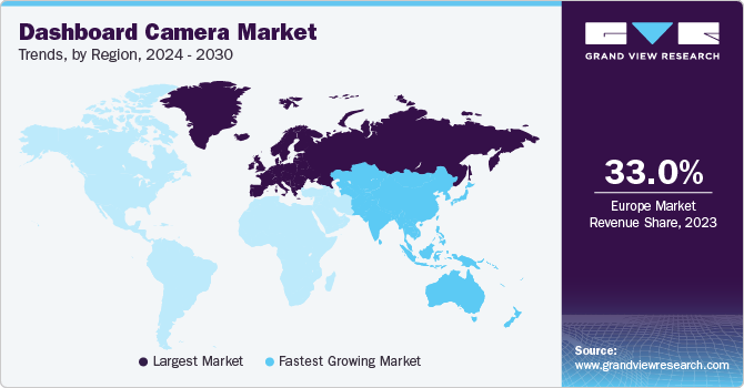 Dashboard Camera Market Trends, by Region, 2024 - 2030