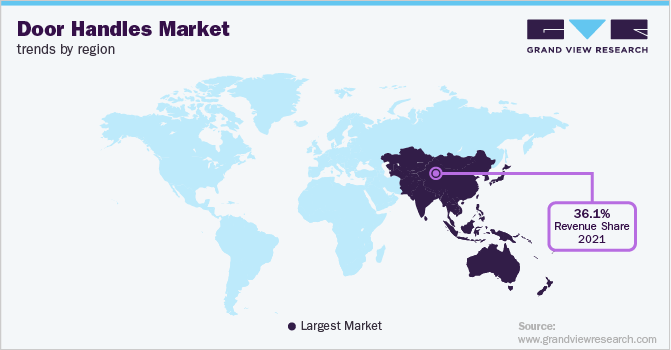 Door Handles Market Trends by Region