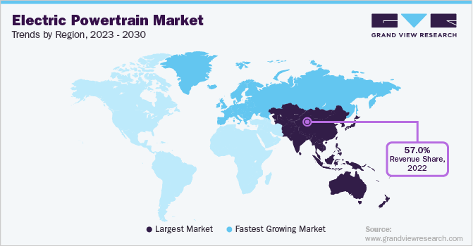 Electric Powertrain Market Trends, by Region, 2023 - 2030