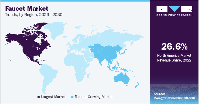 Faucet Market Trends by Region, 2024 - 2030