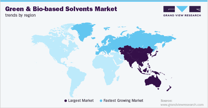 Green & Bio-based Solvents Market Trends by Region