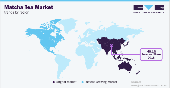 Matcha Tea Market Trends by Region