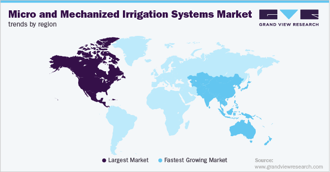 Micro and Mechanized Irrigation Systems Market Trends by Region