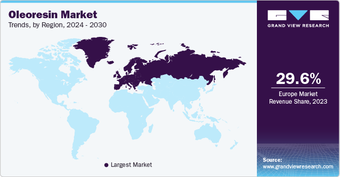 Oleoresin Market Trends, by Region, 2024 - 2030