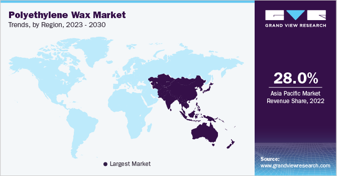 Polyethylene Wax Market Trends, by Region, 2023 - 2030