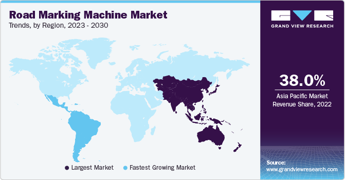 Road Marking Machine Market Trends by Region, 2023 - 2030