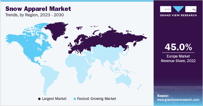 Snow Apparel Market Trends by Region, 2023 - 2030