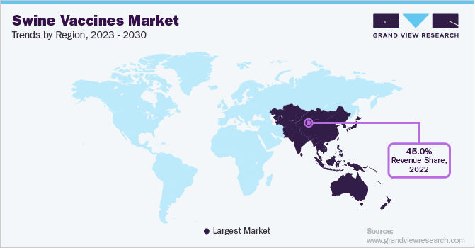 Swine Vaccines Market Trends by Region, 2023 - 2030