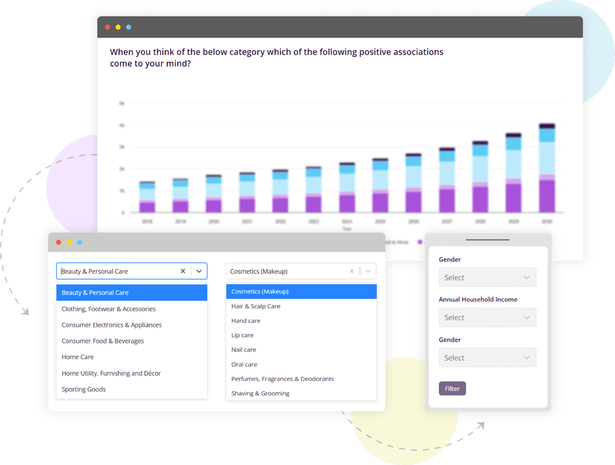 Consumer Insights Survey