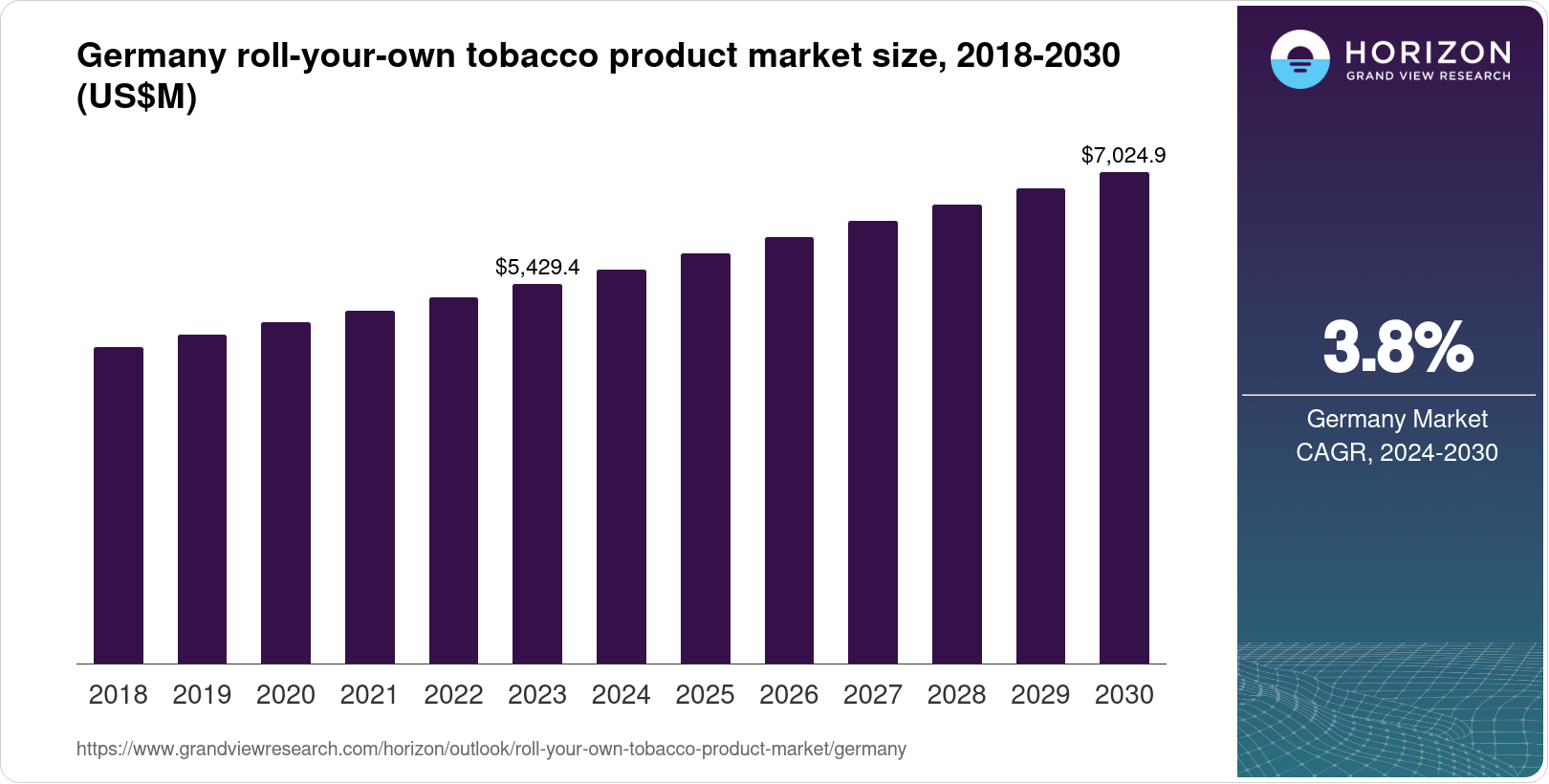 is smoking cigarettes Light smokers may not escape nicotine addiction, study reveals