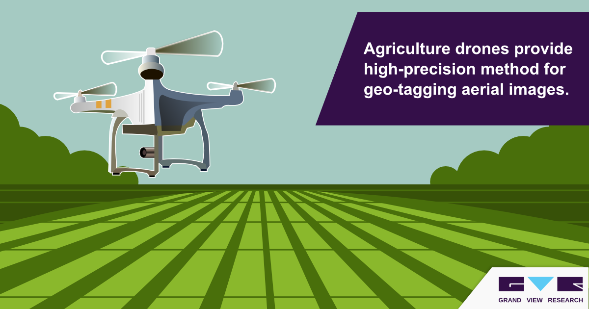 Agriculture Drones Market