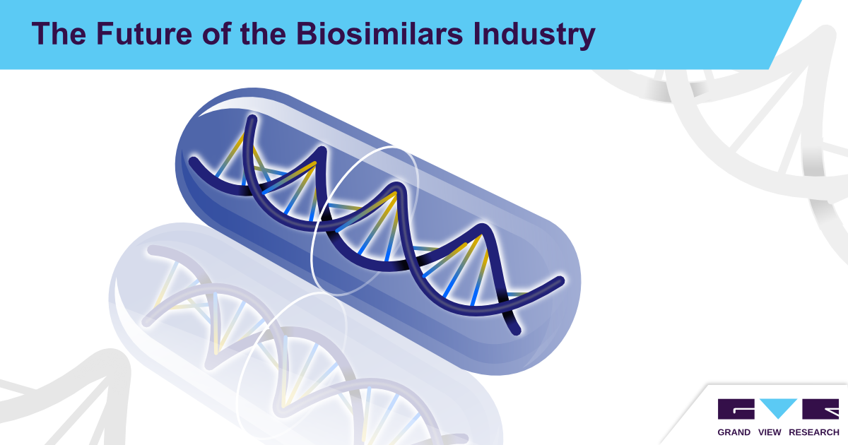 Biosimilars Market