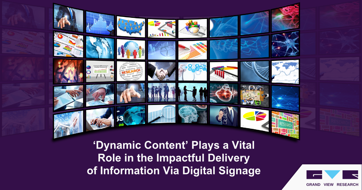 Digital Signage Market