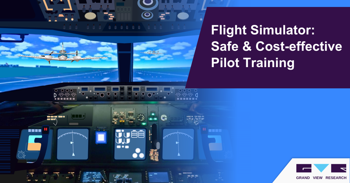 Flight Simulator Market