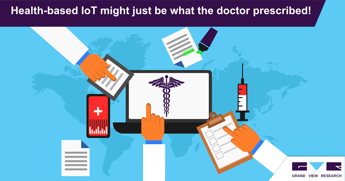 Internet of Things In Healthcare Market