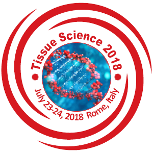 Annual Congress on Advanced Tissue Science and Regenerative Medicine