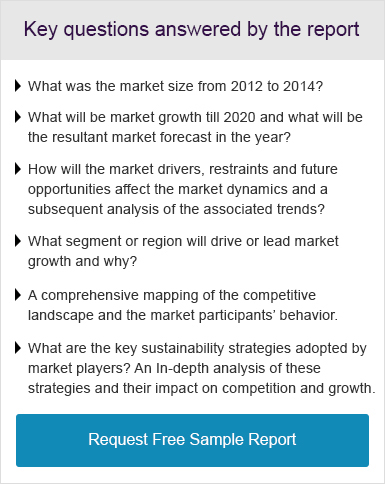 Key questions answered by the report