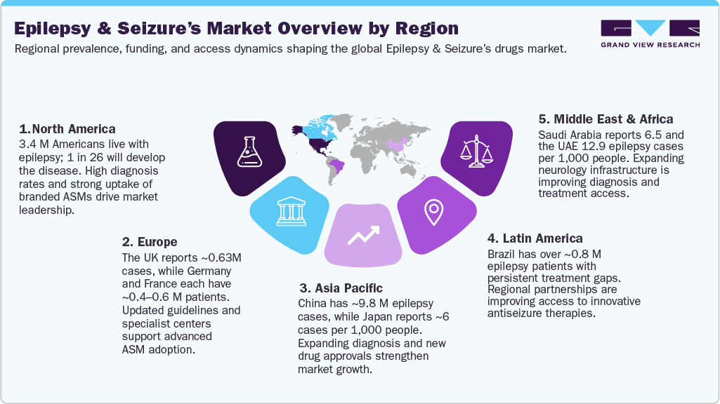 Epilepsy And Seizure Market Overview by Region Epilepsy And Seizure Market Overview by Region