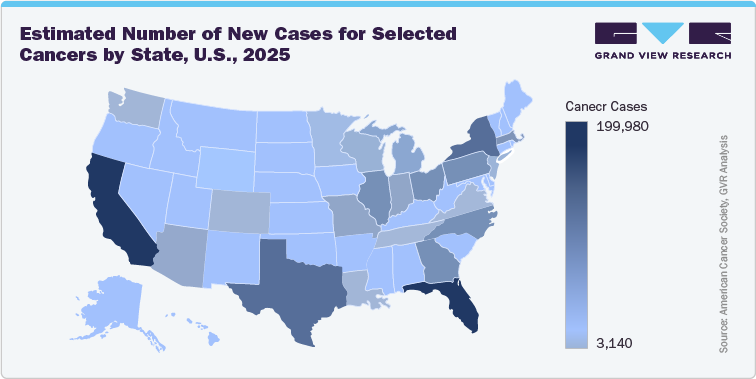 Estimated Number of New Cases for Selected Cancers by State, U.S., 2025