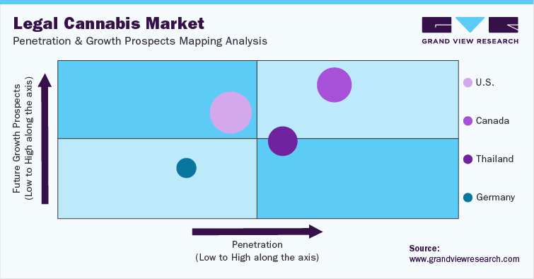 Legal Cannabis Market - Penetration & Growth Prospects Mapping Analysis, by Key Countries