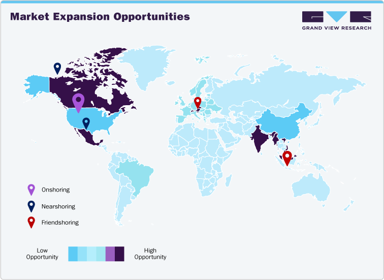 Market Expansion Opportunities Market Expansion Opportunities