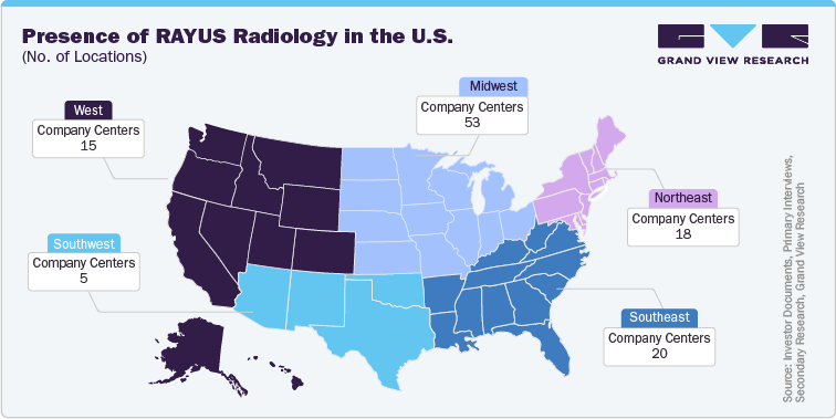 Presence of RAYUS Radiology in the U.S. (No. of Locations)