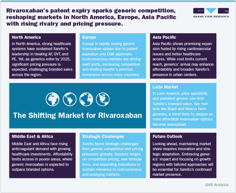 Analyst Perspective Analyst Perspective