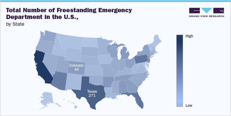 Total Number of Freestanding Emergency Department in the U.S., by State
