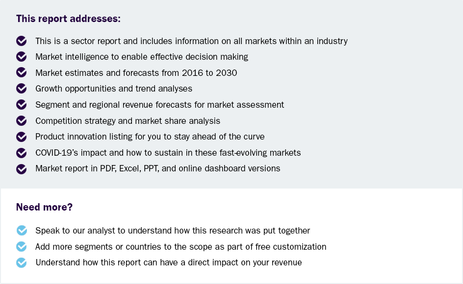 Key questions answered by the report