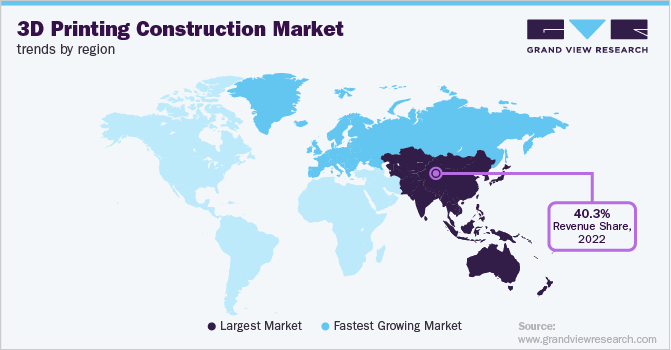 3D Printing Construction Market Trends by Region