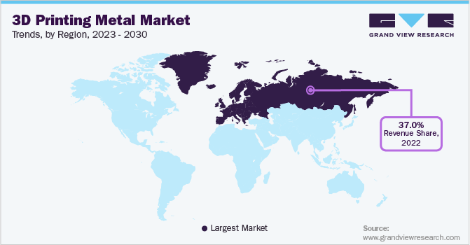3D Printing Metals Market Trends by Region, 2023 - 2030