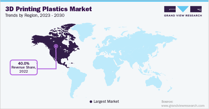3D Printing Plastics Market Trends by Region, 2023 - 2030