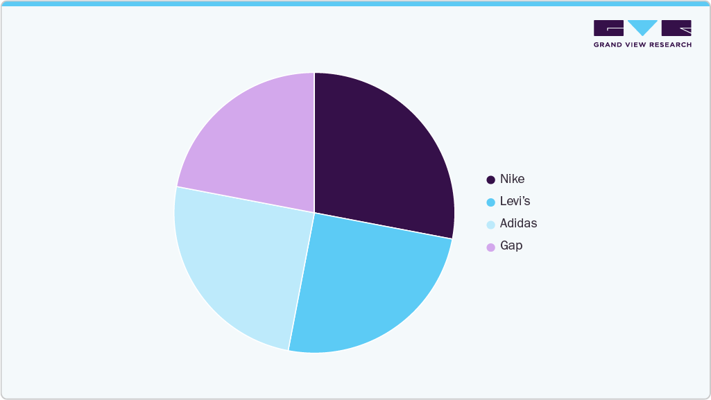 Brand Power Play Casuals
