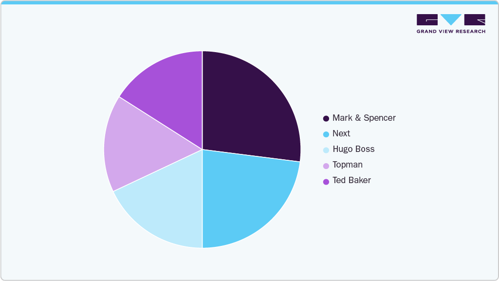 Brand Power Play Formal Wear Brand Power Play Formal Wear