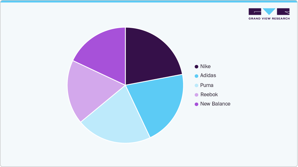 Brand Power Play Headwear
