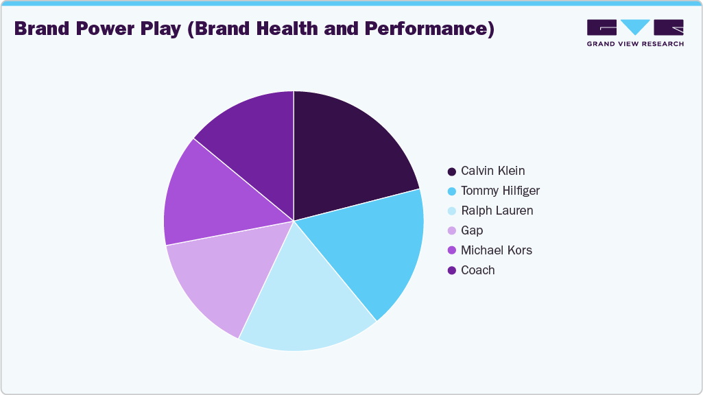 Brand Power Play Wearing Festive Clothes