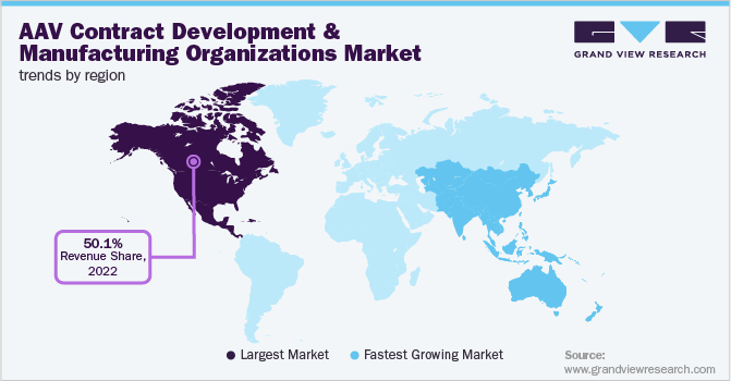 AAV Contract Development And Manufacturing Organizations Market Trends by Region