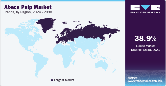 Abaca Pulp Market Trends by Region, 2024 - 2030